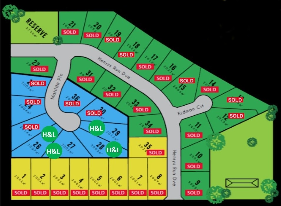 [Land for Sale] Henry's Run Estate, Mildura OpenLot